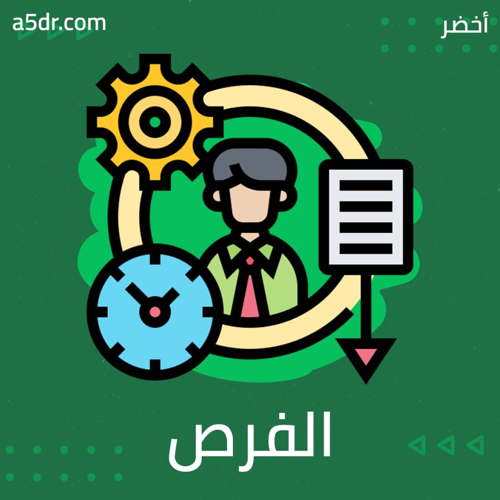 الفرص: